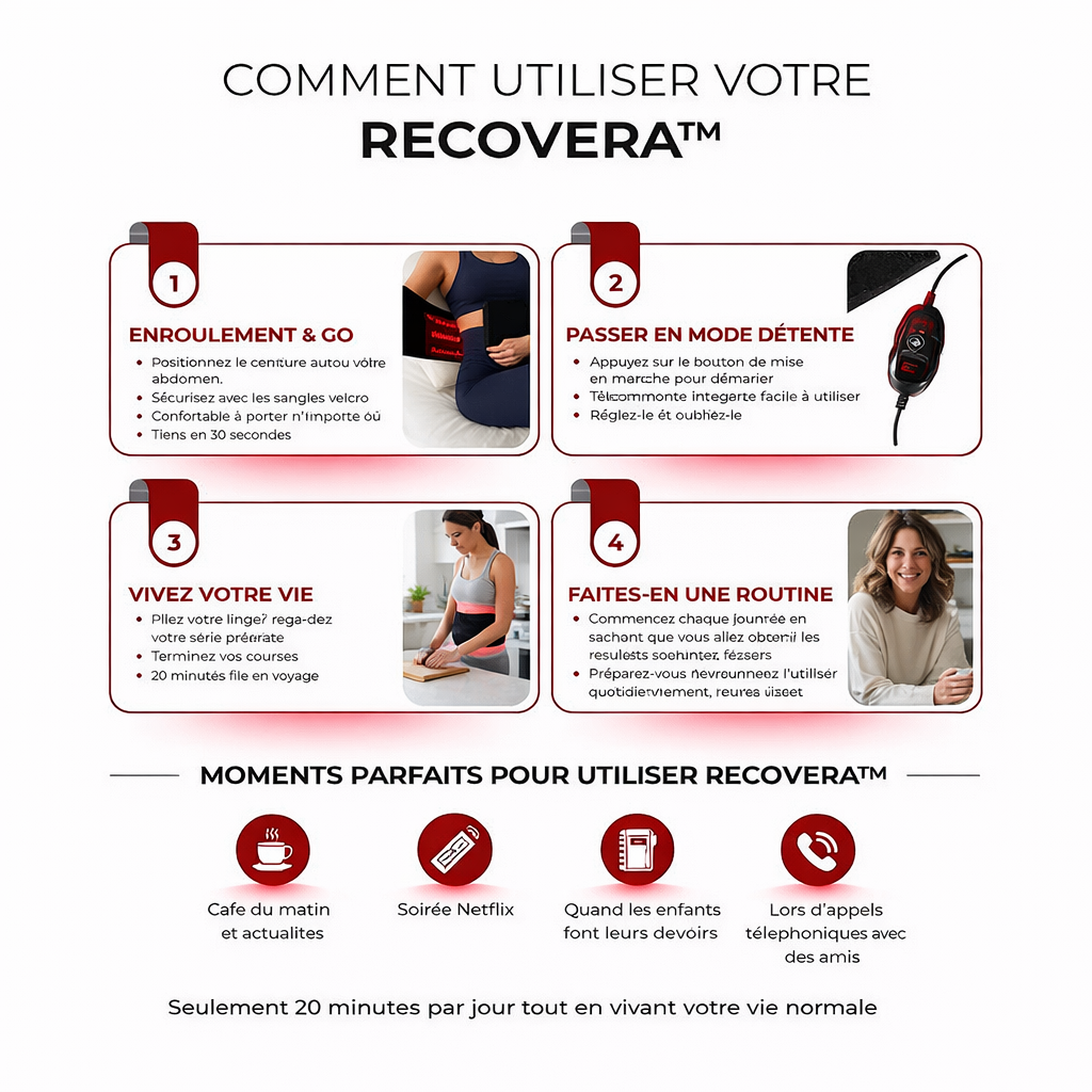 RECOVERA™ | Ceinture lumineuse rouge à double longueur d'onde