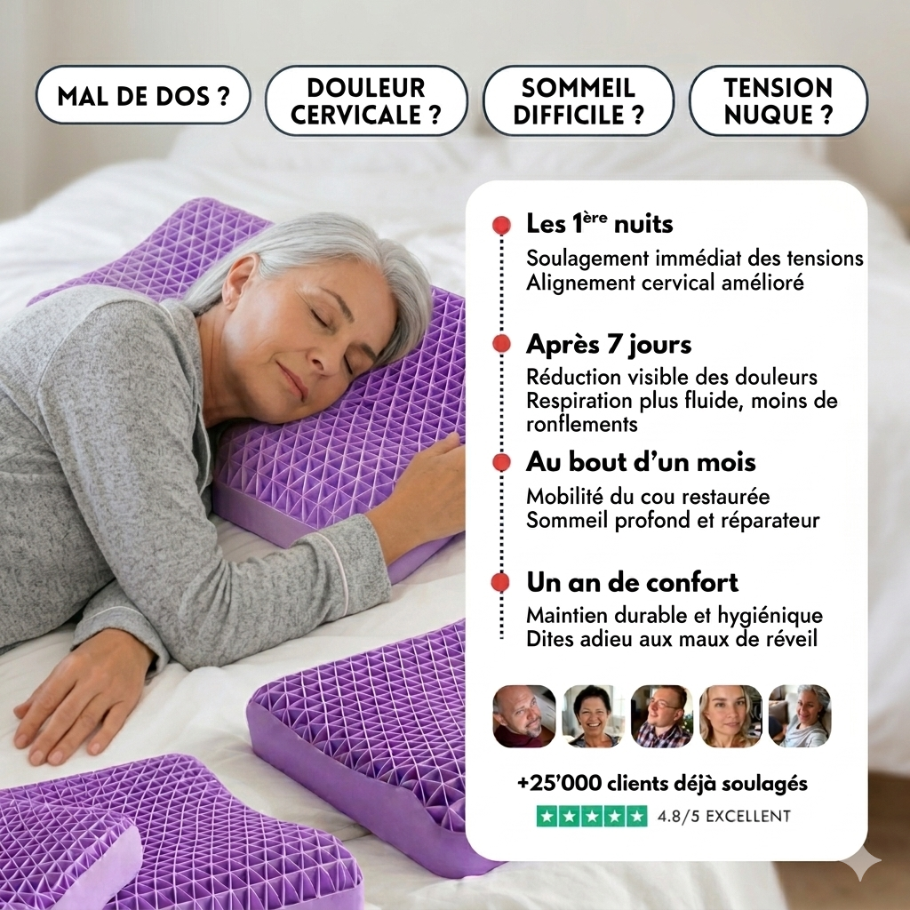 Oreiller Ergonomique Recovera – Sommeil Réparateur